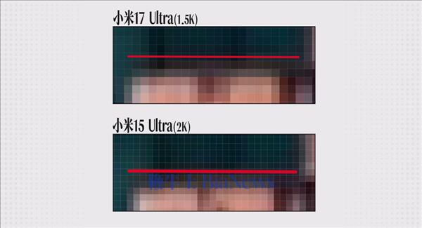 联名徕卡三年后 小米造了一台“不像小米”的手机