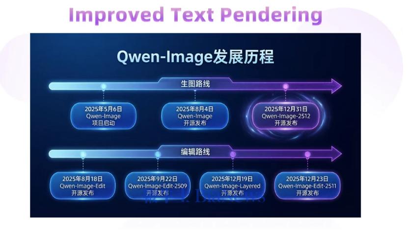 屏幕截图 2025-12-31 174335.png