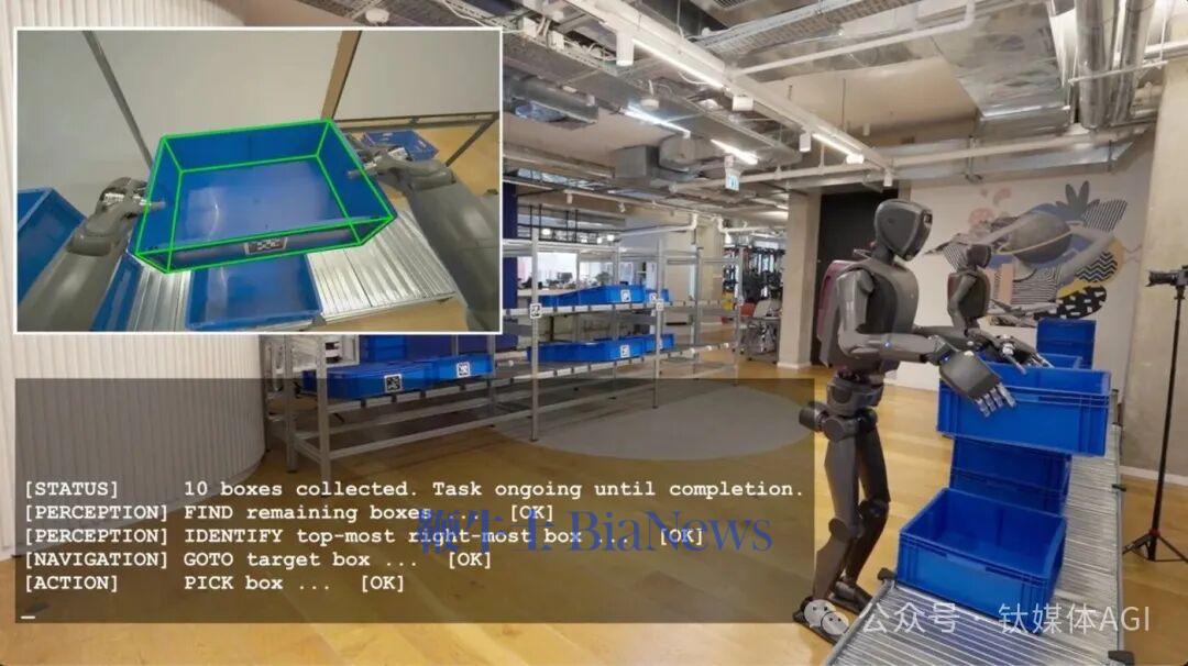 图片来源：Mobileye