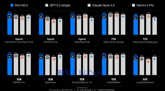 屏幕截图 2026-01-27 1356091.png 屏幕截图 2026-01-27 135609.png