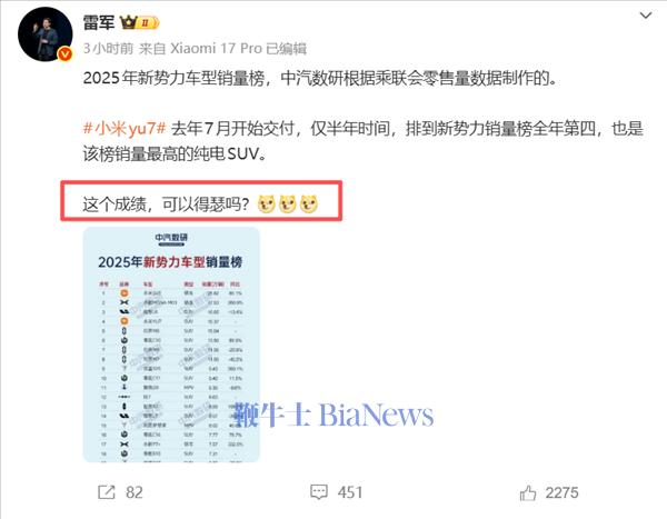 大家看图说话！雷军：这个成绩，可以得瑟吗