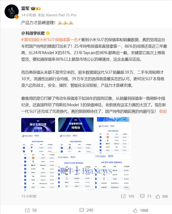 大家看图说话！雷军：这个成绩 可以得瑟吗