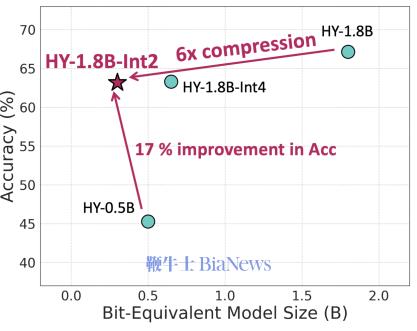屏幕截图 2026-02-10 120457.png