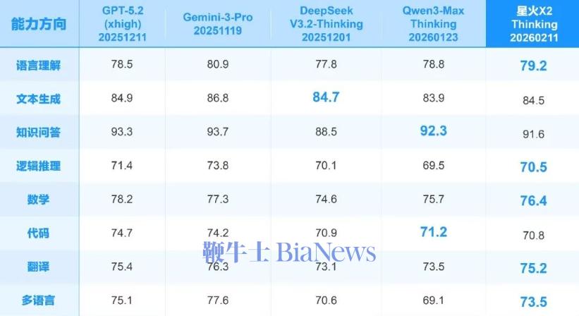 屏幕截图 2026-02-11 145031.png