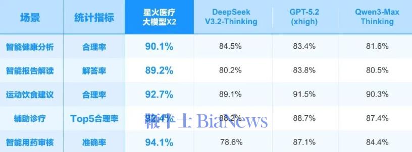 屏幕截图 2026-02-11 145106.png