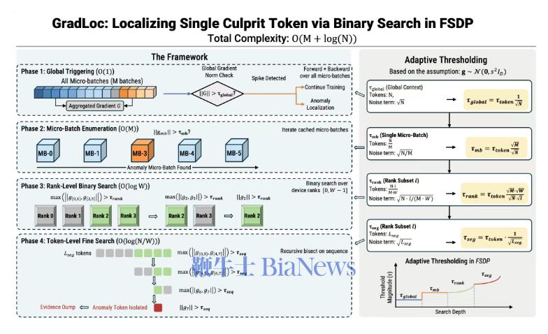 屏幕截图 2026-02-14 133423.png
