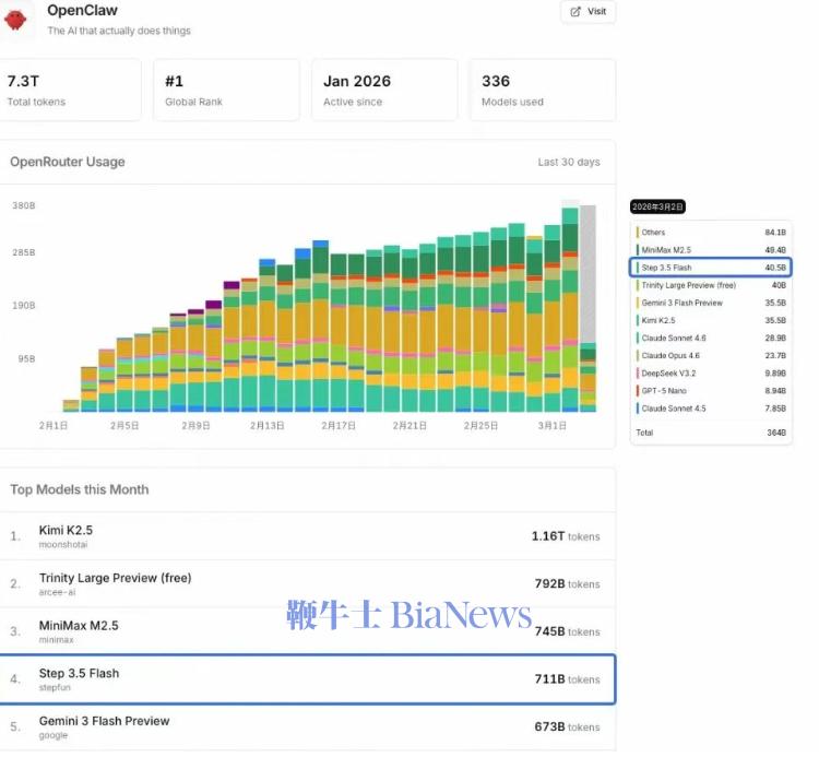 屏幕截图 2026-03-04 153530.png