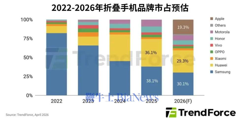 屏幕截图 2026-04-13 171624.png