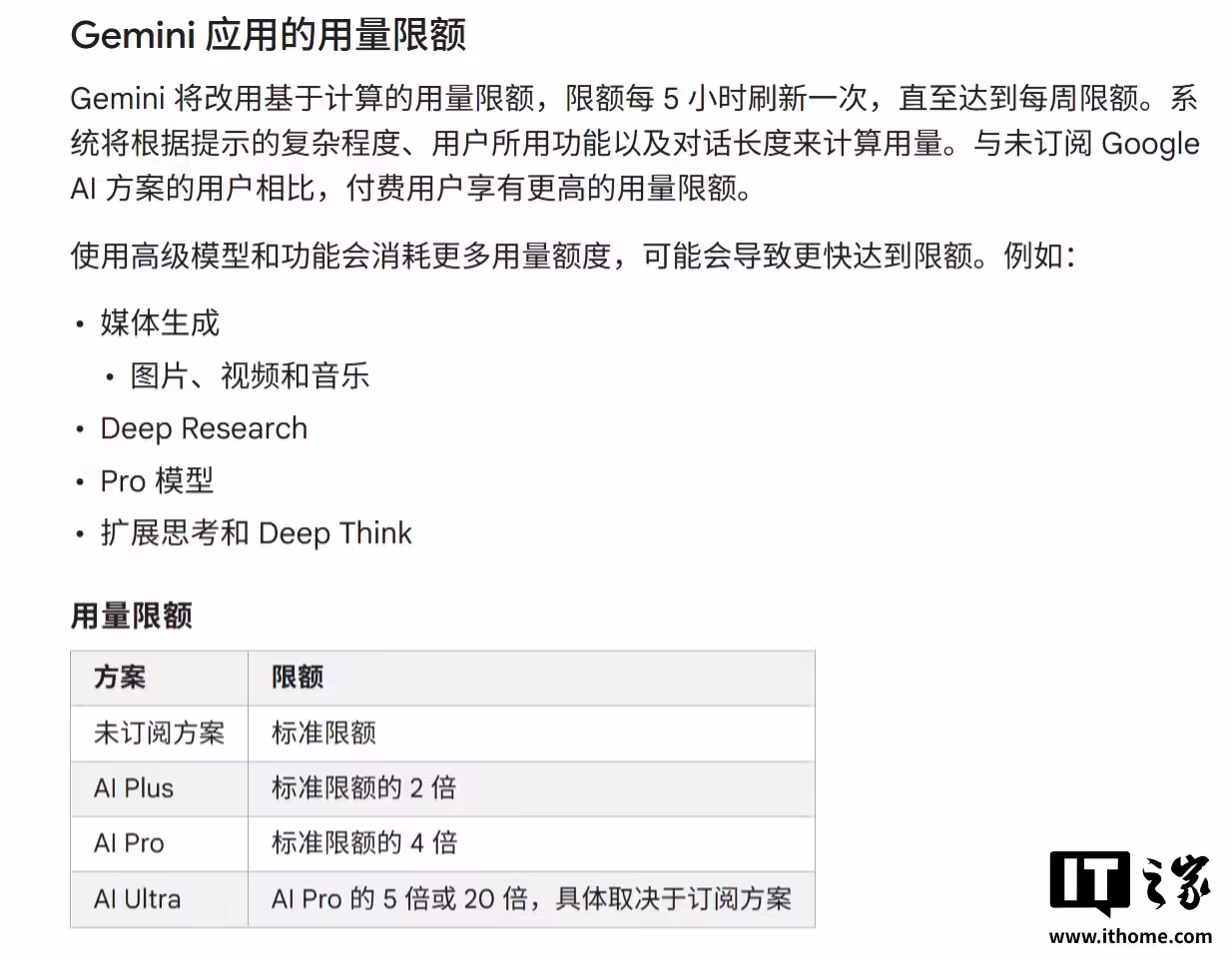 谷歌回应 Gemini 按 AI 算力计费变更,付费用户配额上调 3 倍