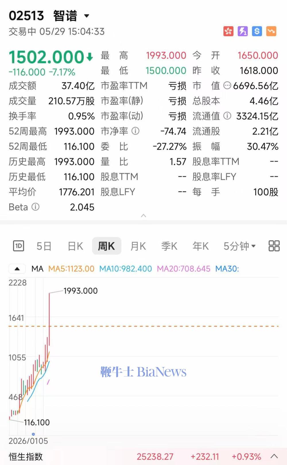 微信图片_20260529142819_3998_283.jpg 微信图片_20260529142819_3998_28.jpg