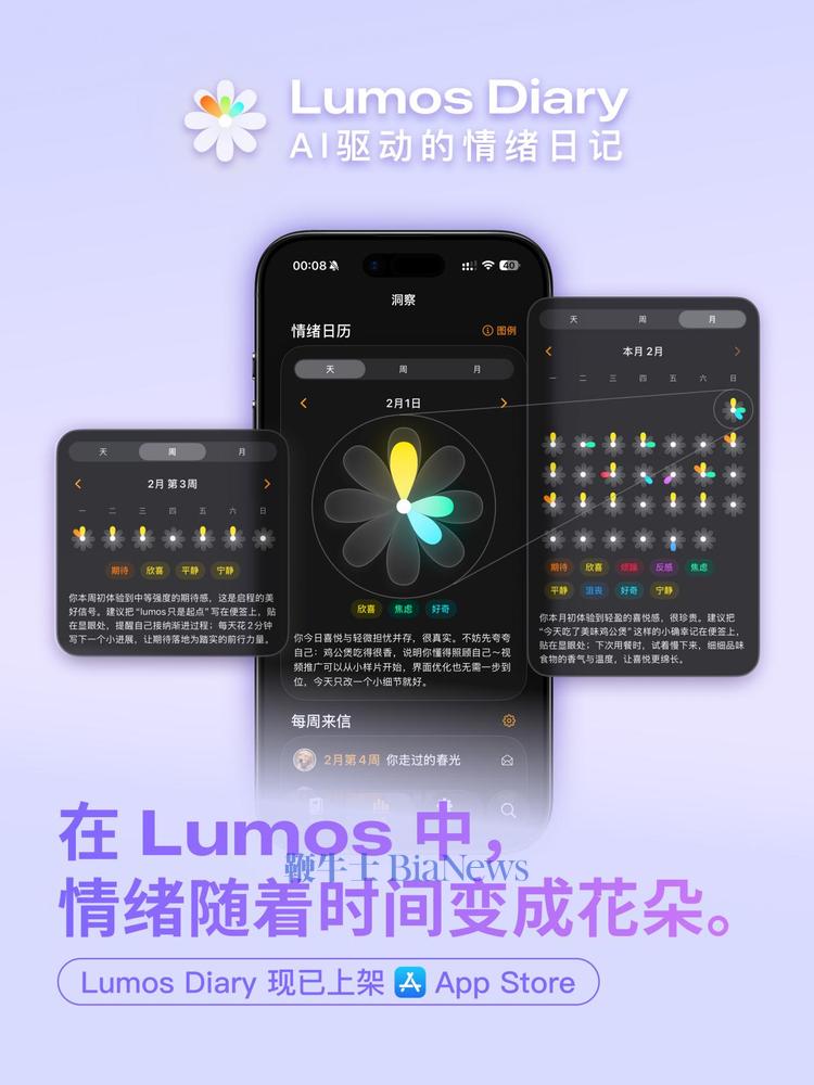Lumos Diary的情绪花瓣
