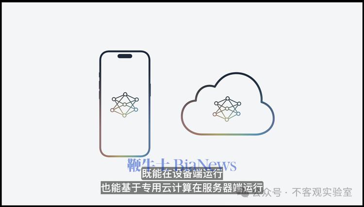 图源:Apple 图源:Apple