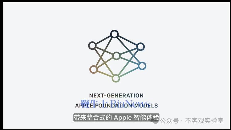图源:Apple 图源:Apple