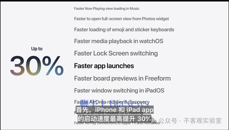 图源:Apple 图源:Apple