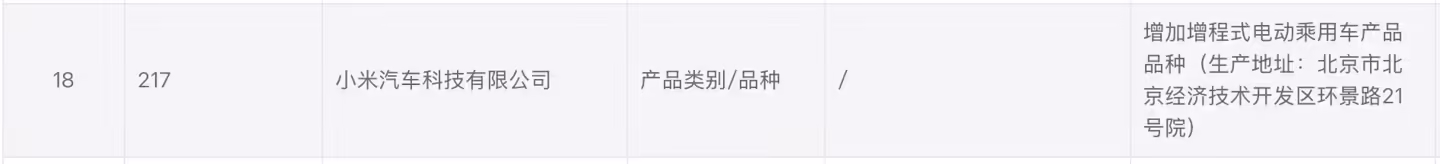 小米汽车科技有限公司增加增程式电动乘用车产品品种