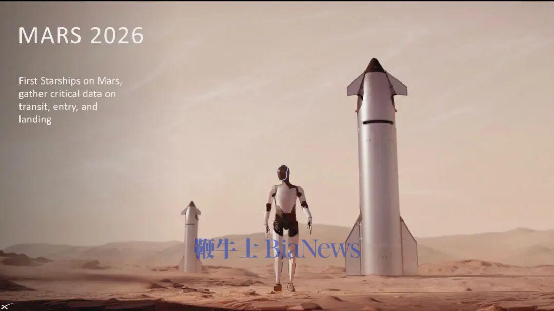 Elon Musk says SpaceX will launch its biggest Starship yet by year's end,  but Mars in 2026 is '50/50' | Space