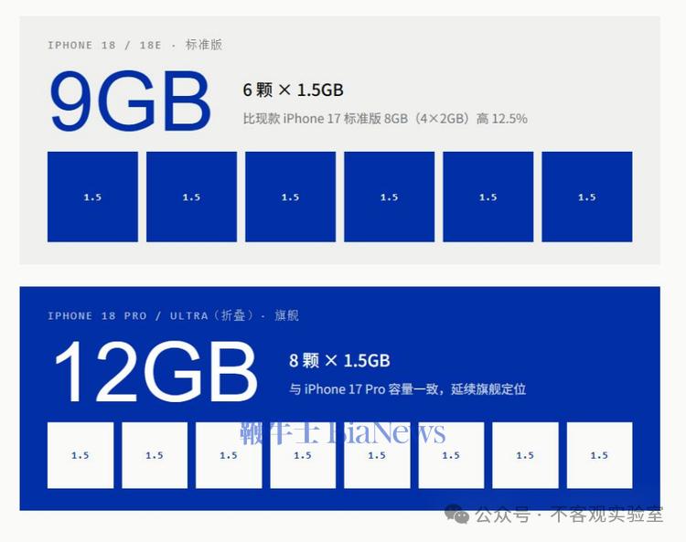 图源:网络 图源:网络