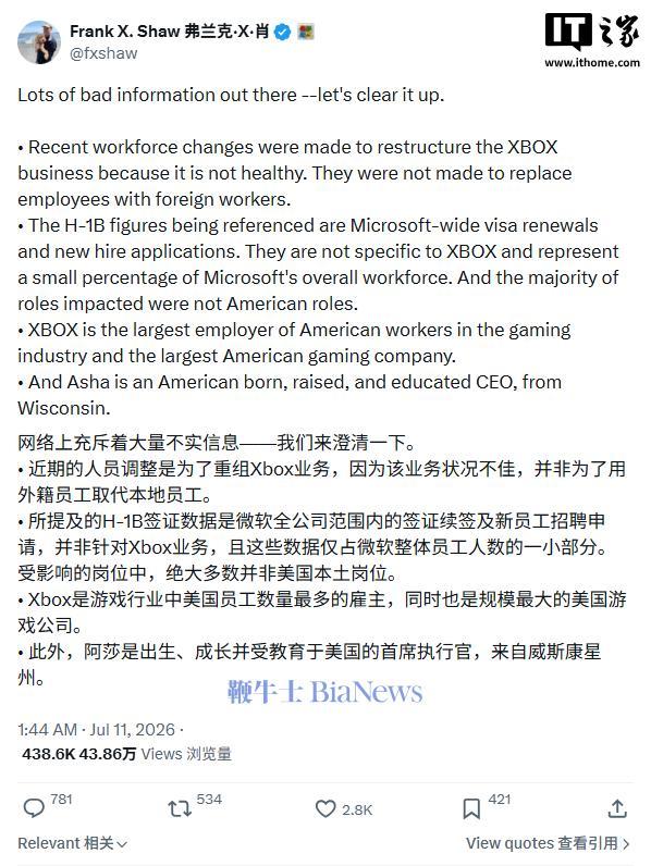 微软回应 Xbox 裁员争议:并非用外籍员工取代美国员工