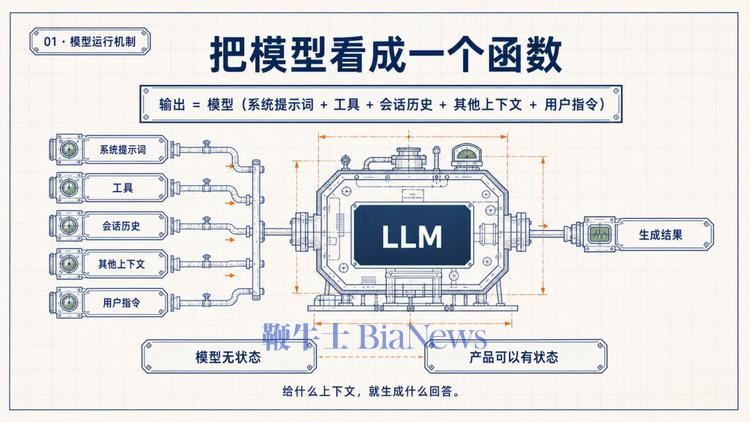 图片来源:WorkBuddy官方账号 图片来源:WorkBuddy官方账号