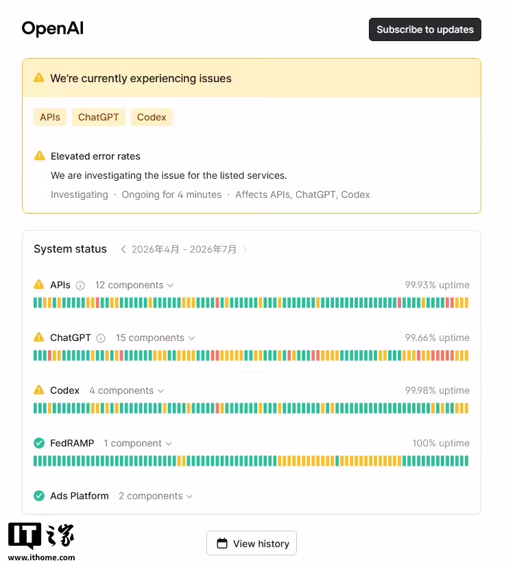 OpenAI 突发服务器故障,ChatGPT、Codex 出现宕机