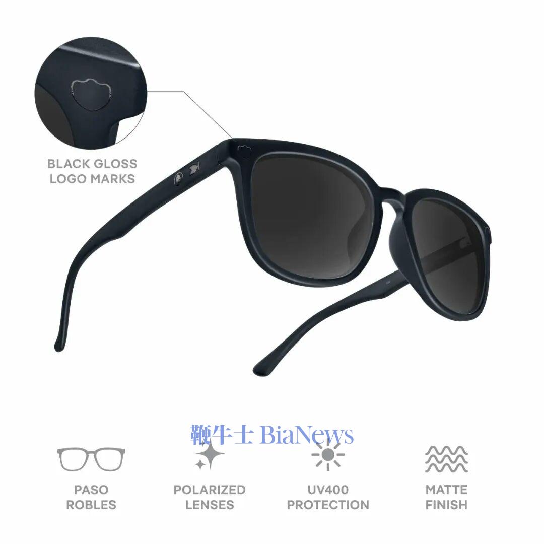 DuckDuckGo Paso Robles Sunglasses, Frame Features