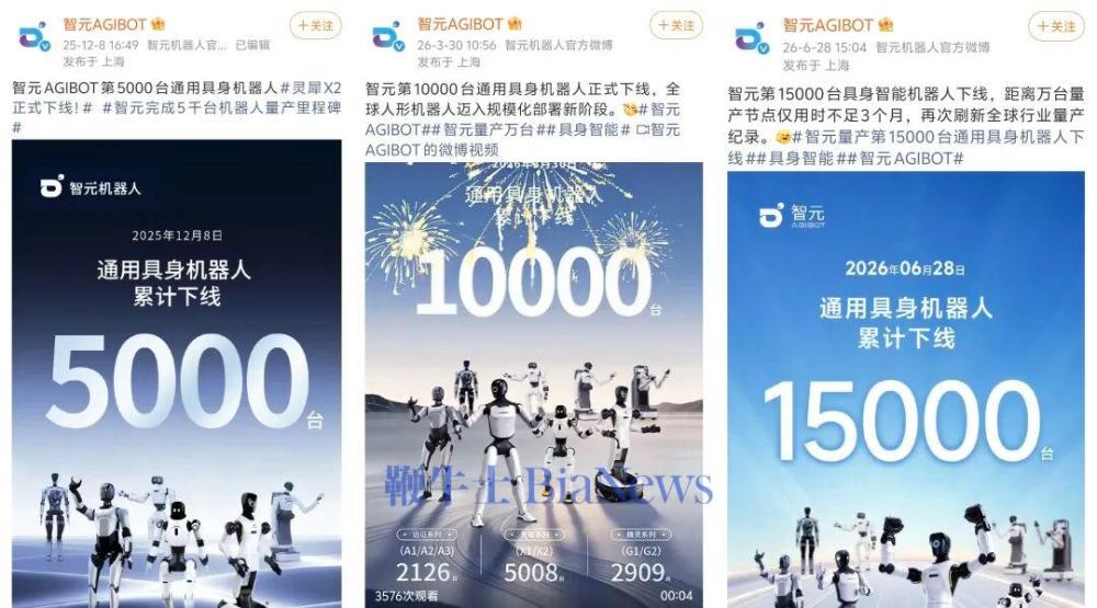 图源: