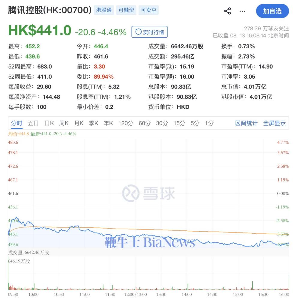 截屏2026-08-13 16.31.12.png