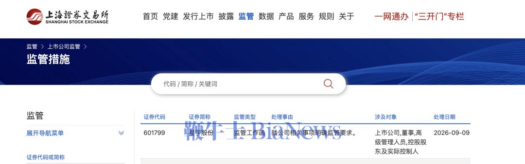 上交所向星宇股份下发监管工作函！公司赴港上市遇阻