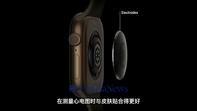 图源：Apple