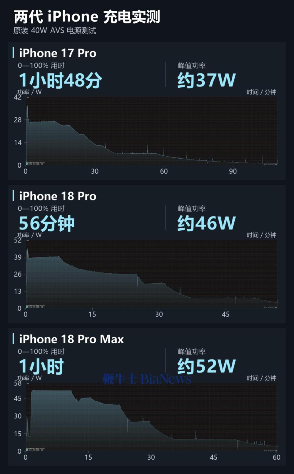 图片预览