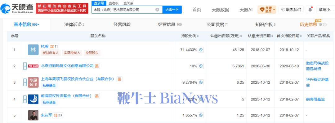 泡泡玛特没有投资晚晚女装,但品牌已逆势卖了一千万