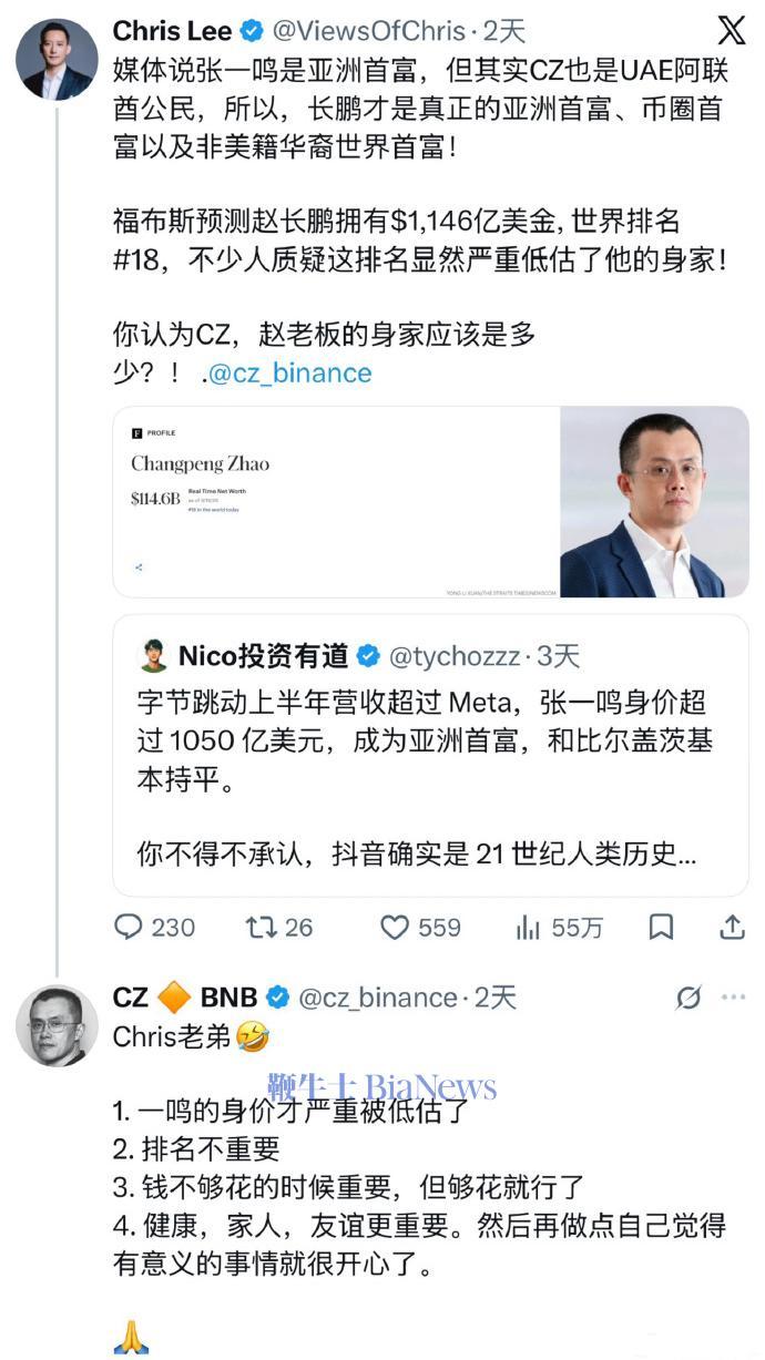 张一鸣亚洲首富遭质疑？CZ：一鸣身价被严重低估