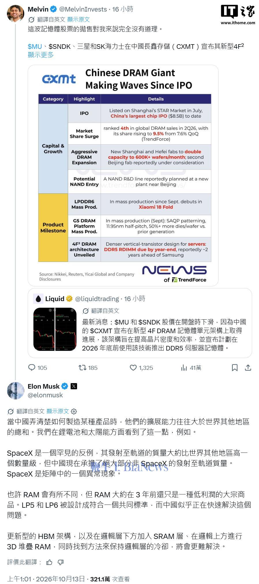 马斯克谈中国制造:一旦掌握,扩产能力往往能超越全球总和