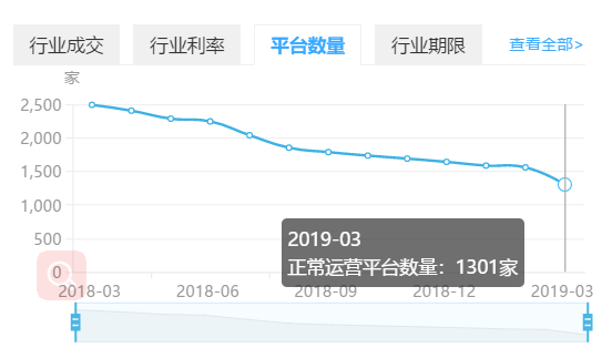 UC截图20190315202950.png