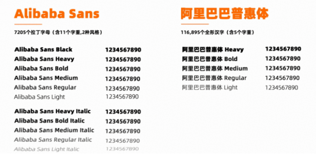 普惠体1.png