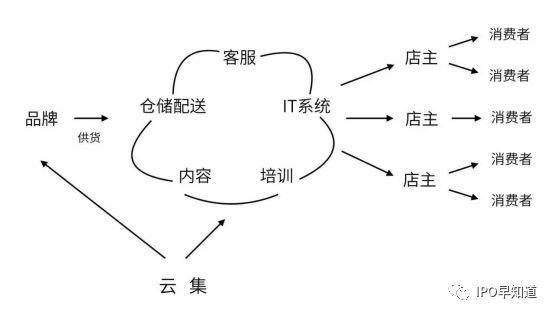 1556936831392.jpg