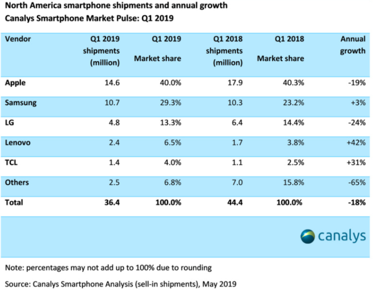 UC截图20190513164512.png UC截图20190513164512.png