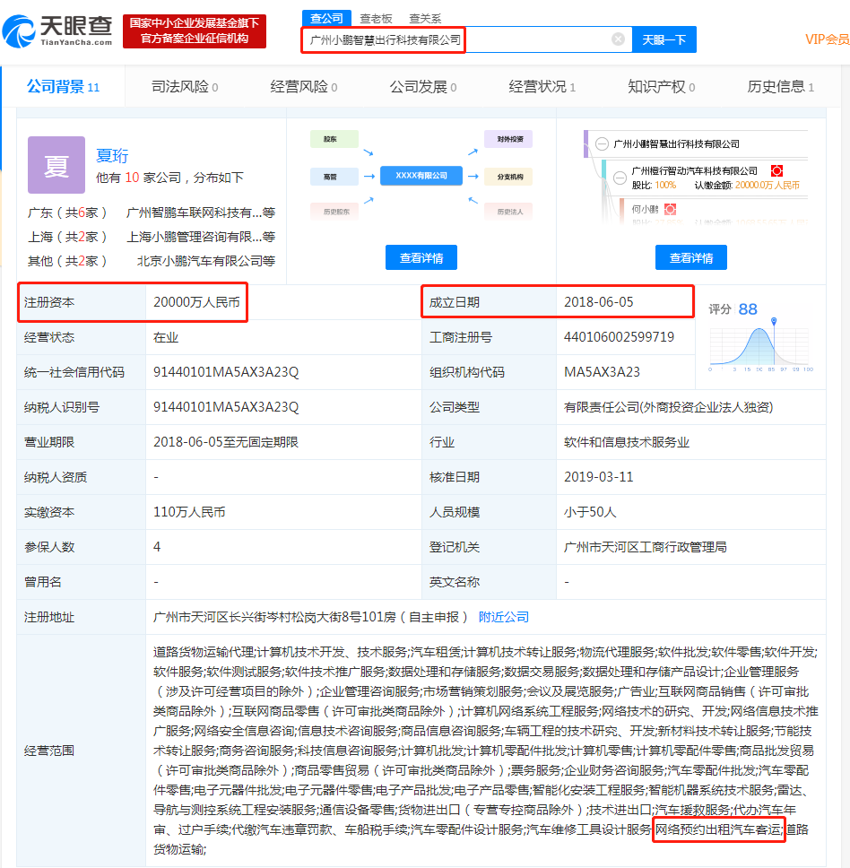 该公司关联的微信公众号为有鹏小哥 ,简介是有鹏师