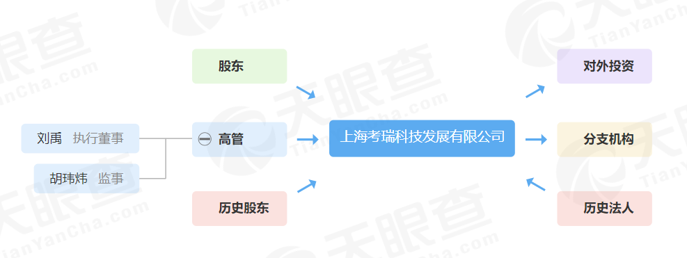 微信图片_20190516111716.png