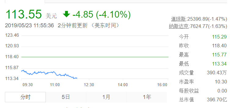 UC截图20190523235748.png