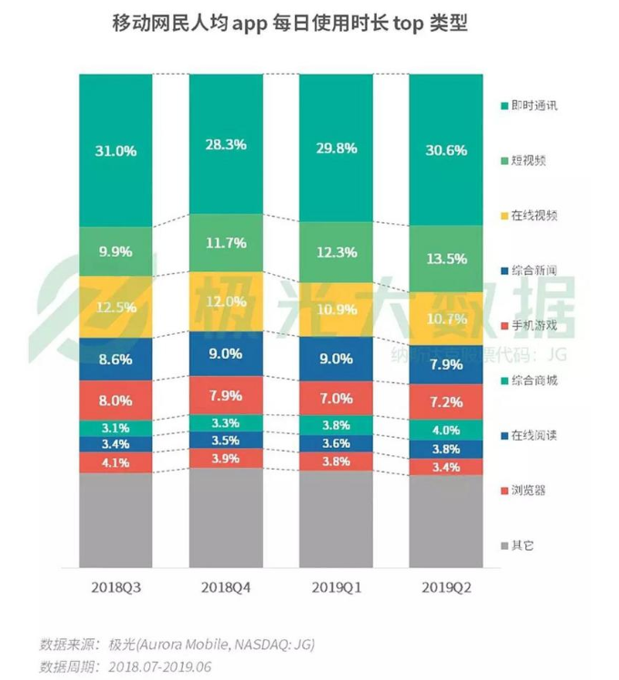 UC截图20190815140644.png