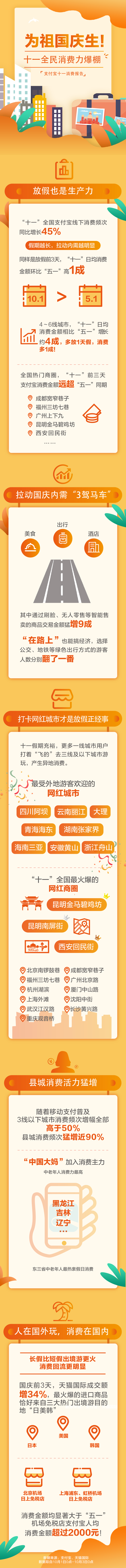 数据图.jpg