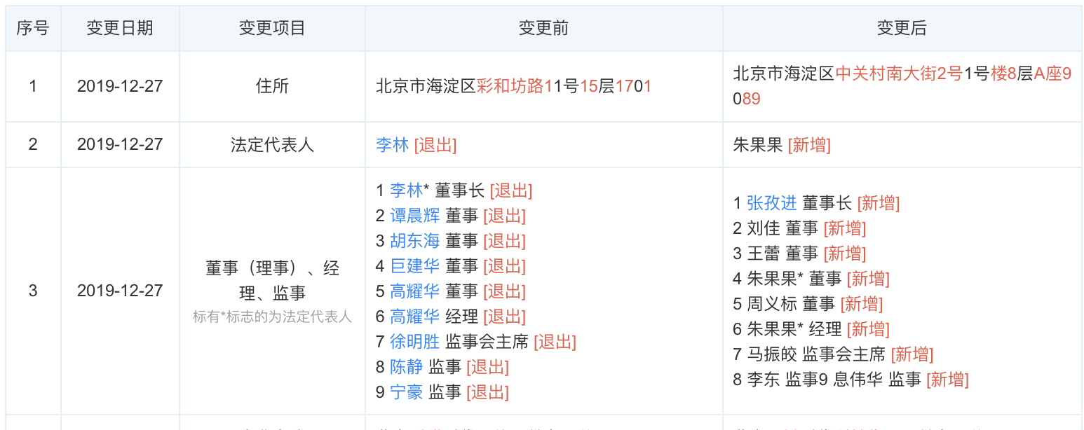WX20200102-105951@2x.png