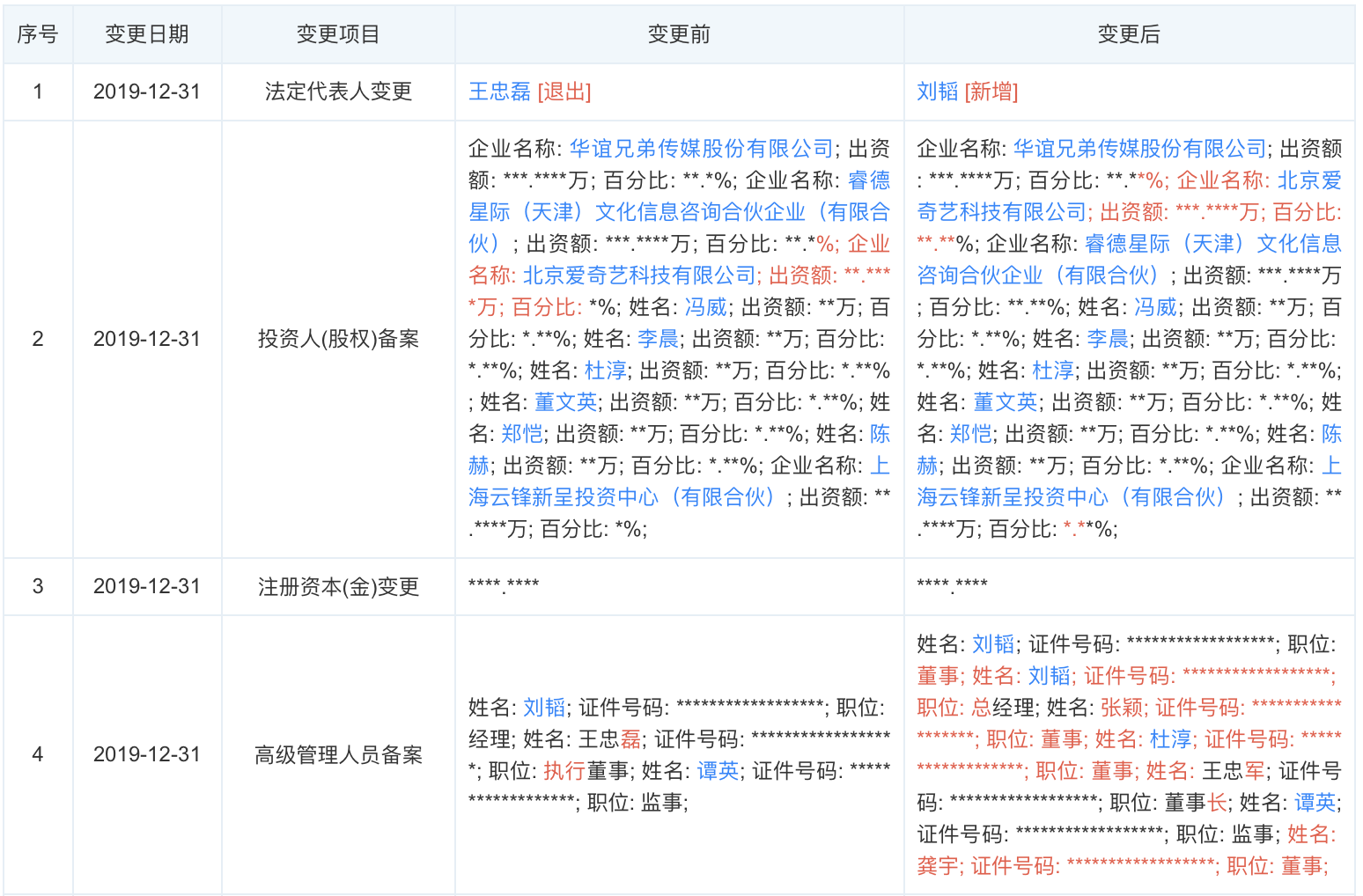 王忠磊.png