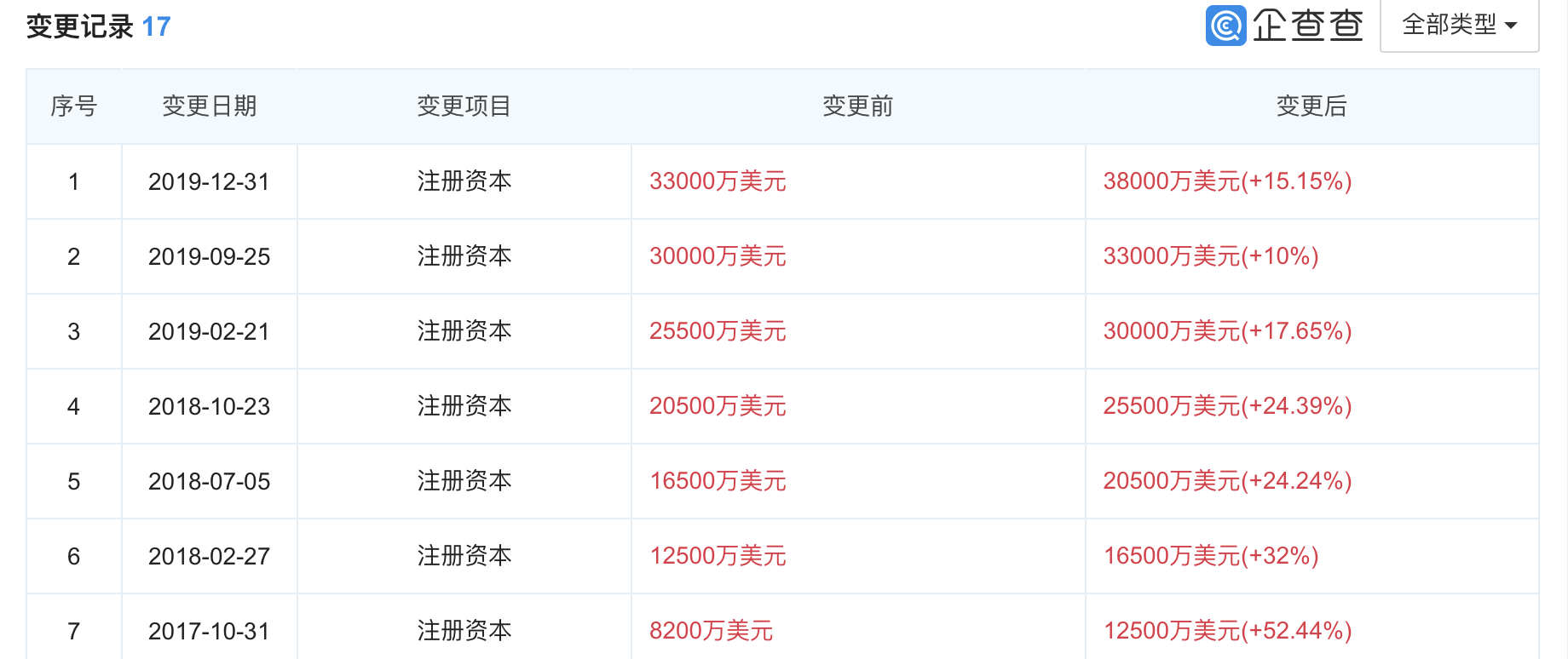 WX20200103-100644@2x.png WX20200103-100644@2x.png