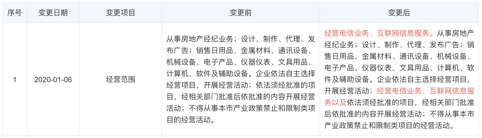 链家.png