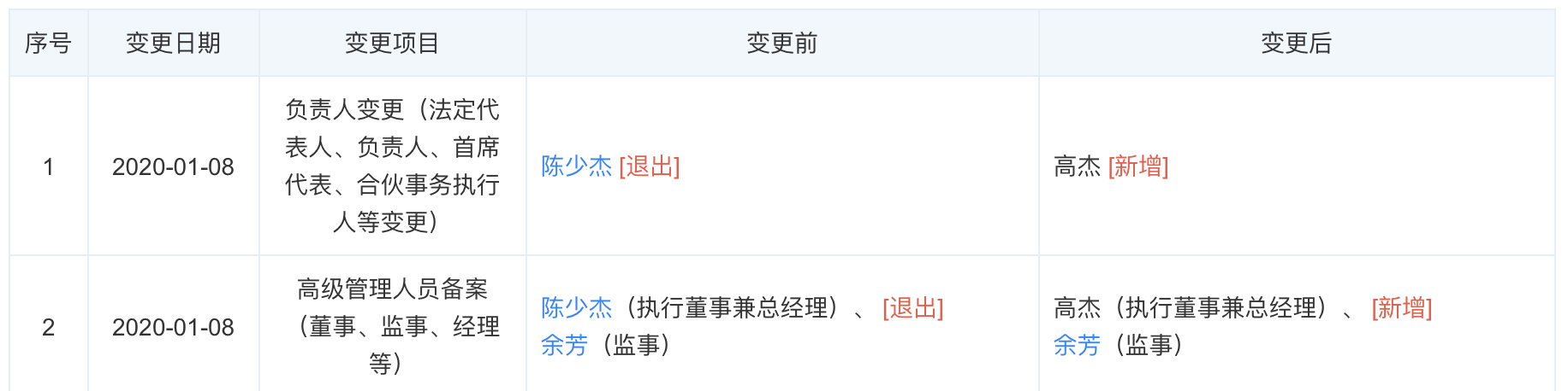 斗鱼.png