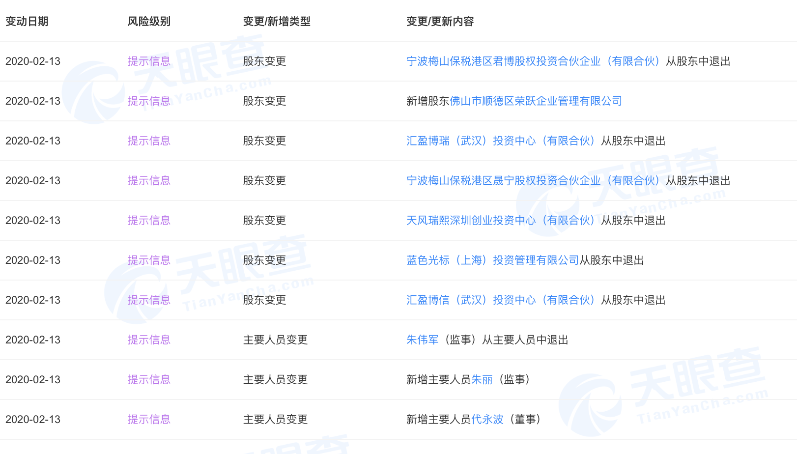 WX20200213-154749@2x.png
