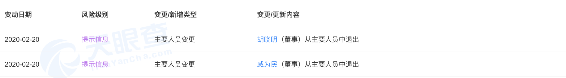 WX20200221-114225@2x.png