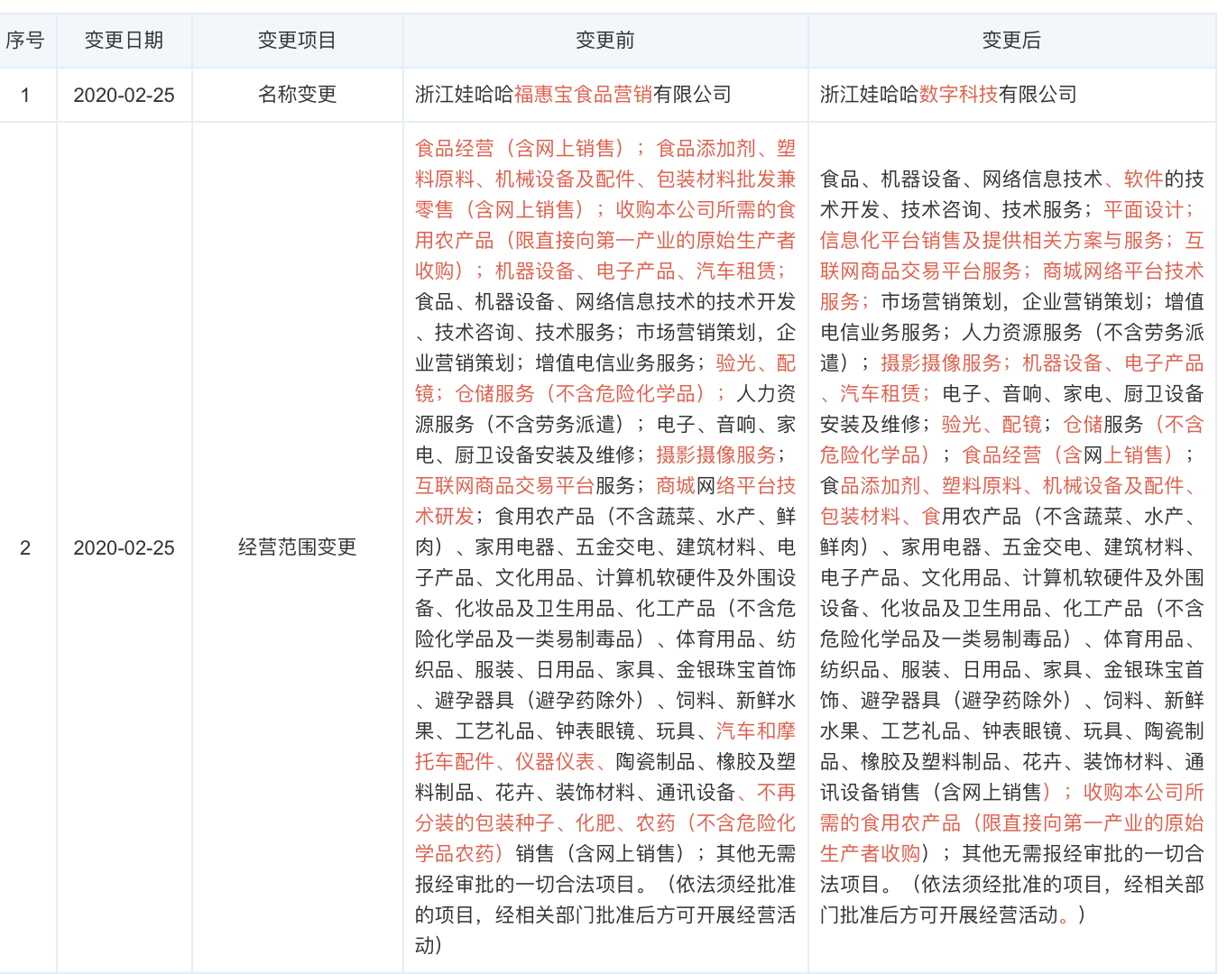 WX20200310-172113@2x.png